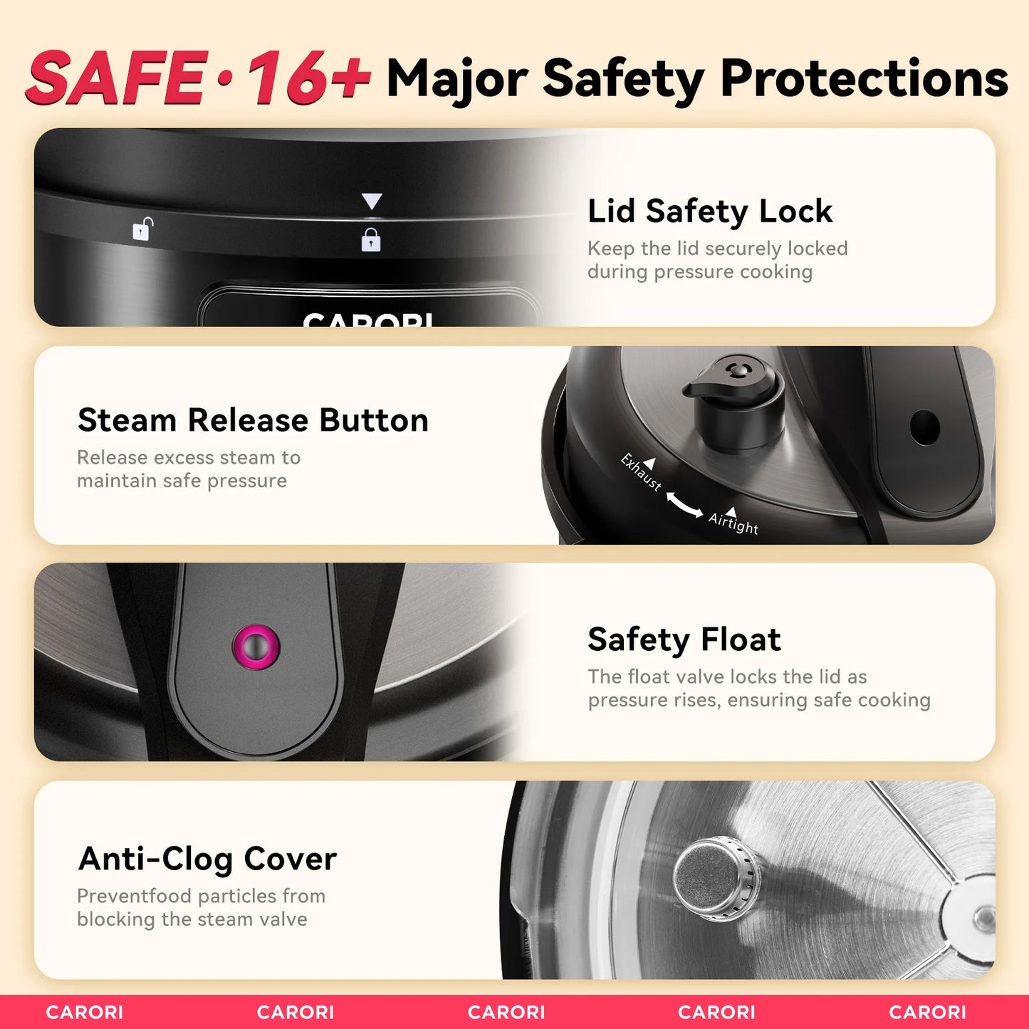 1200W 12-in-1 Electric Pressure Cooker 8Qt