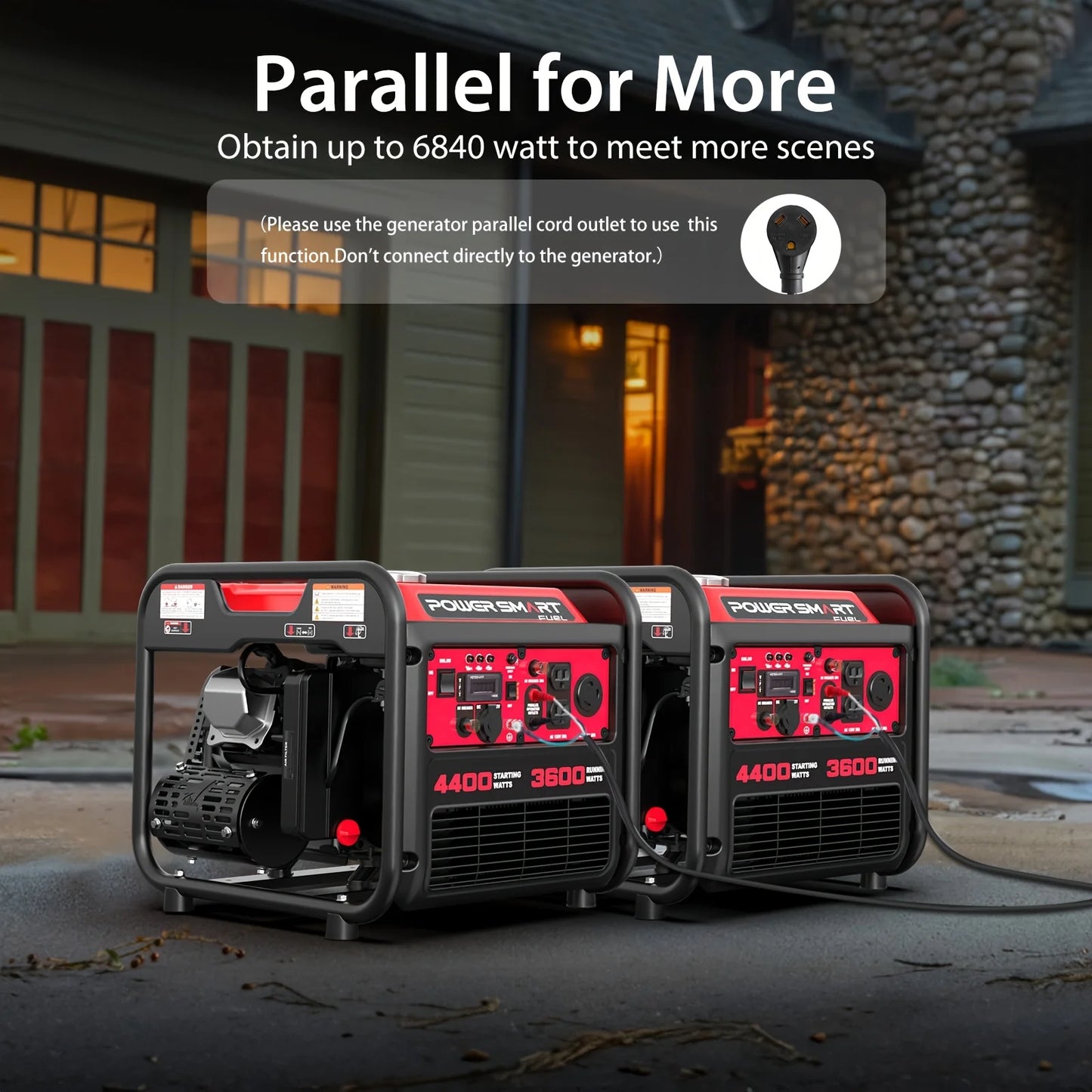 PowerSmart 4400W Portable Generator with Inverter Technology, RV Ready 30A Outlet, Gas Powered, Lightweight & Quiet for Home Use.