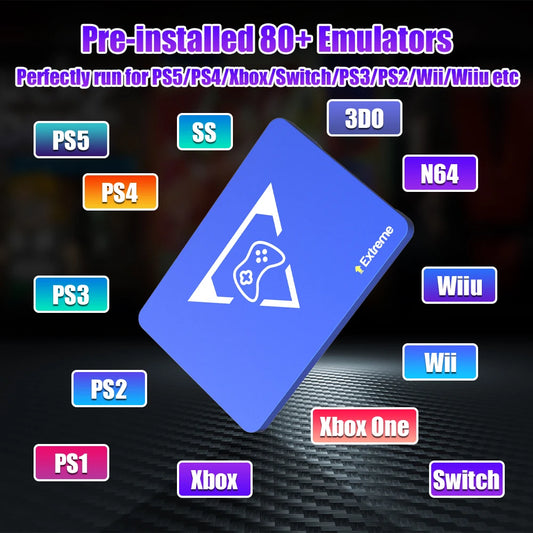Play Zone 2TB Gaming SSD Game Console, with 20000+Game & 80+Emulator for PS5/4/3/2/Xbox/Switch/Wii/Wiiu Launchbox &Playnite.
