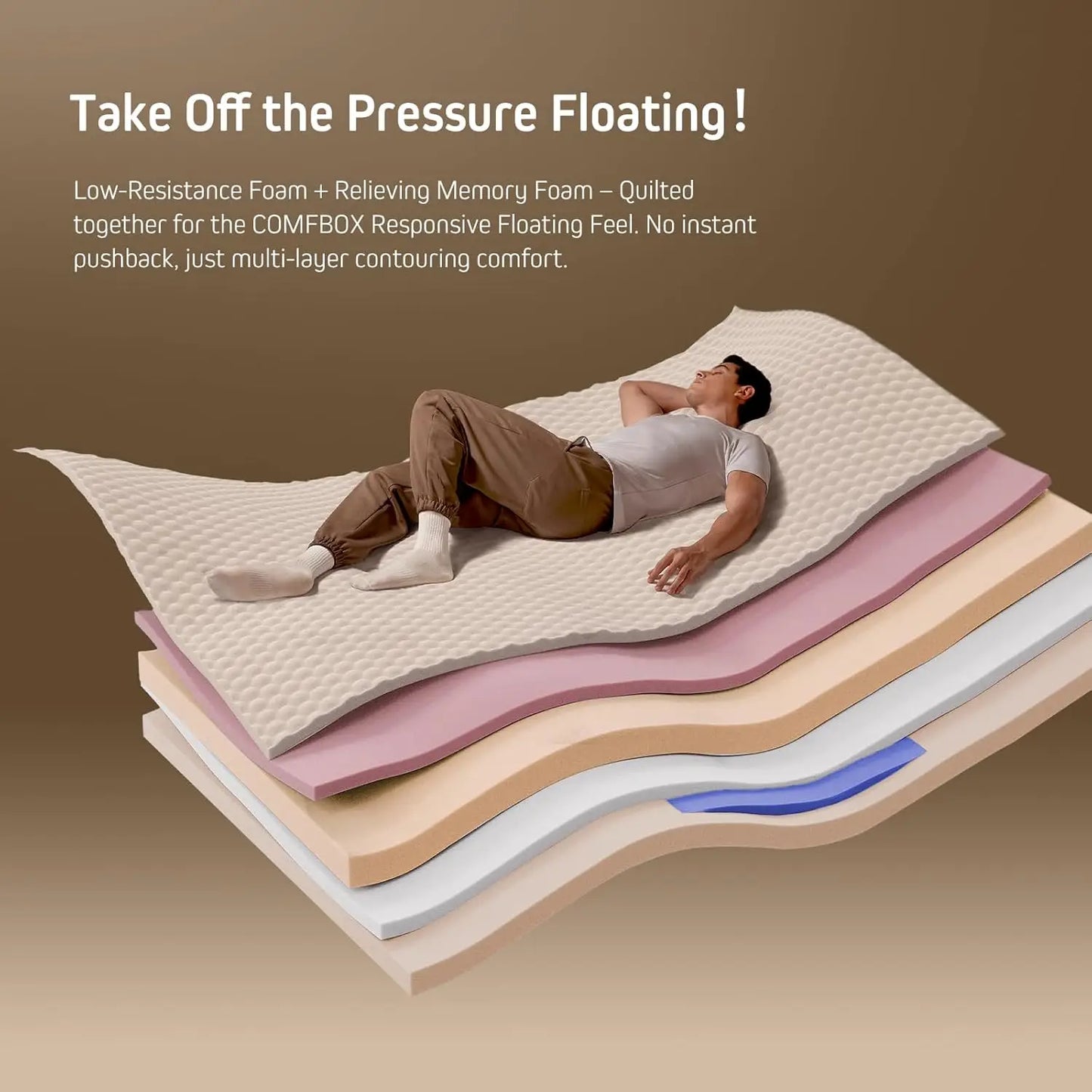 Twin Size Hybrid Mattress with Memory Foam & Pocket Coils - Medium-Firm, 12 Inch Twin, 365-Night Trial.