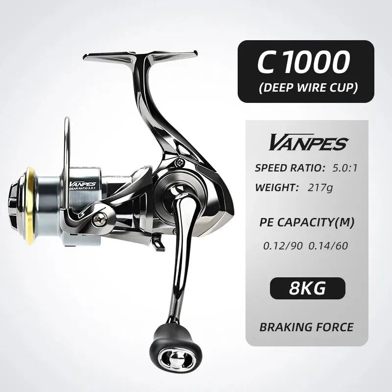 MEREDITH VANPES Series, Rust Free And Smooth Bearing, 5.0:1 Fishing Reel Drag System, 8Kg Max Power Spinning Wheel Fishing Coil.