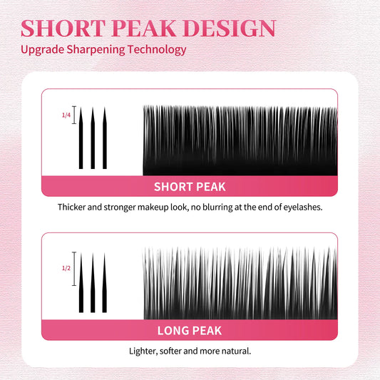 XIUSUZAKI Classic Individual Eyelashes Extensions Black Classic