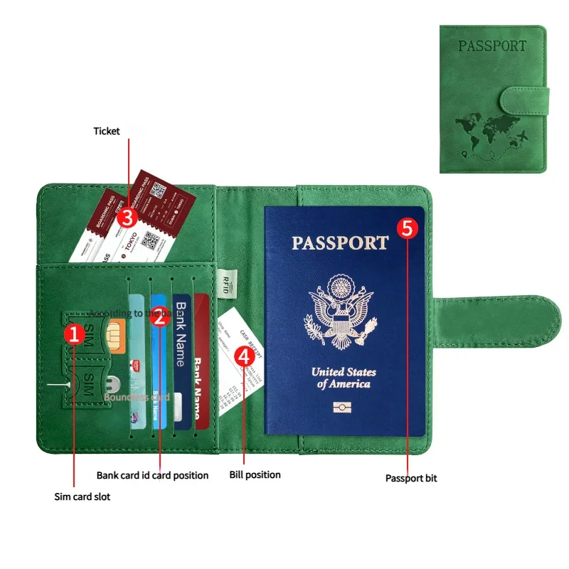 Travel Essentials: RFID-Blocking Passport Holder + Leather Luggage Tag Set.
