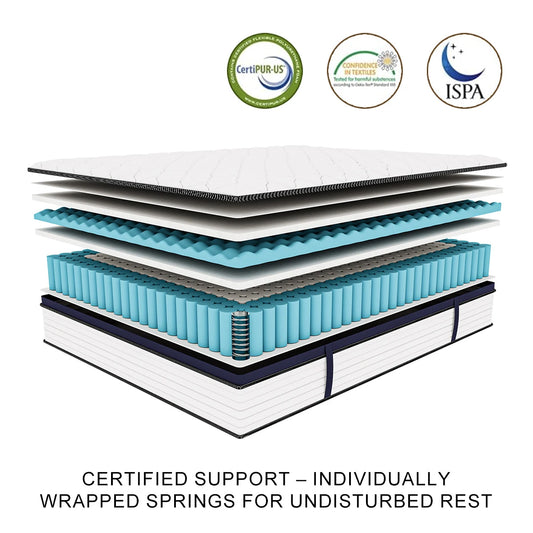 10/12/14 Inch Queen Size Mattress, Pressure Relief, Cool Sleep & Partner Motion Isolation.