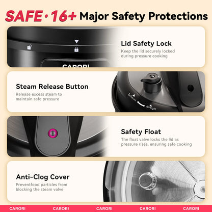 1200W 12-in-1 Electric Pressure Cooker 8Qt