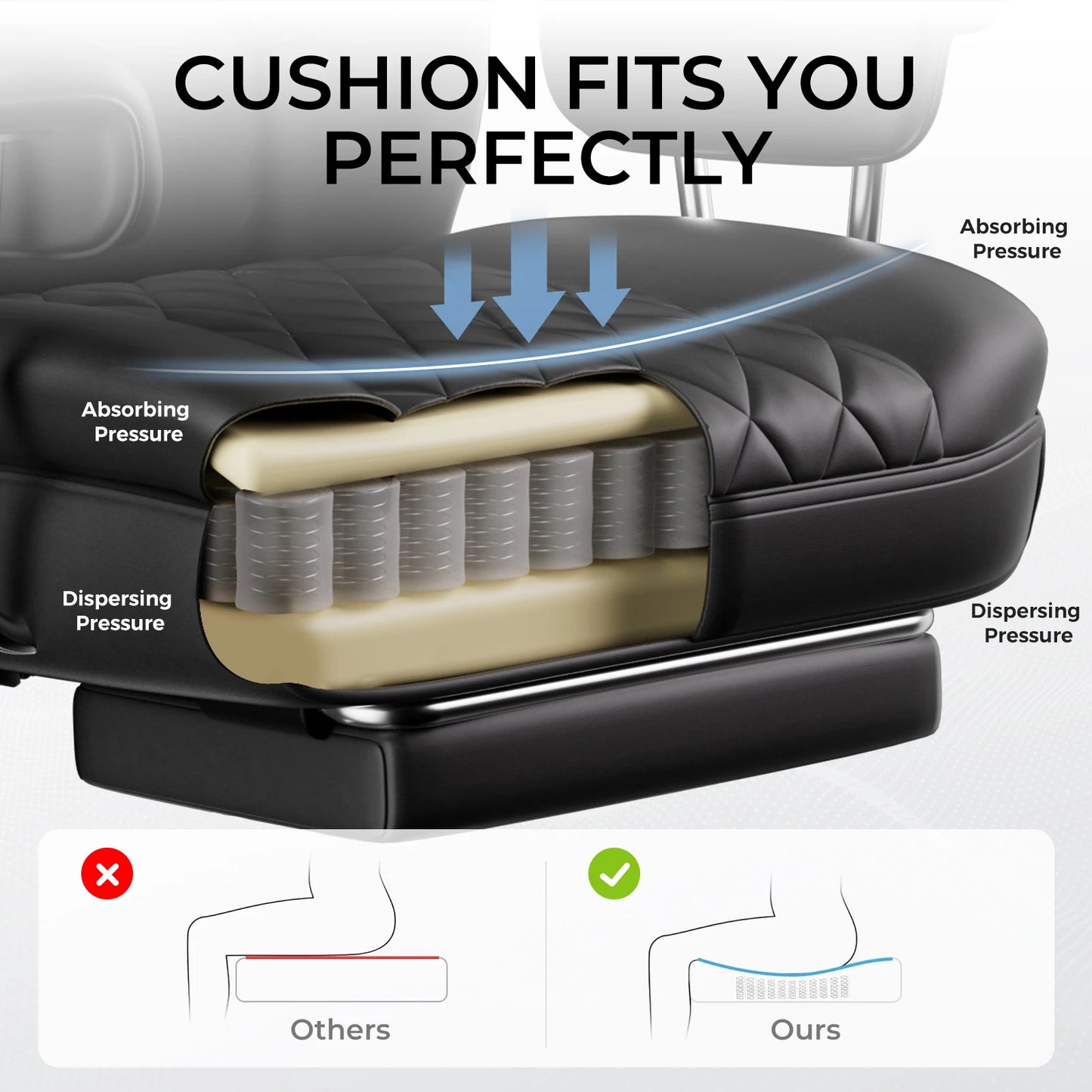 Big and Tall Gaming Chair with Pocket Spring, Lumbar Support Footrest