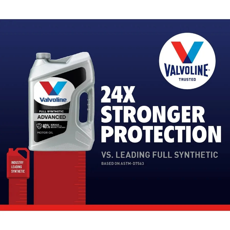 Advanced Full Synthetic SAE 5W-30 Motor Oil 1 QT, Case of 6