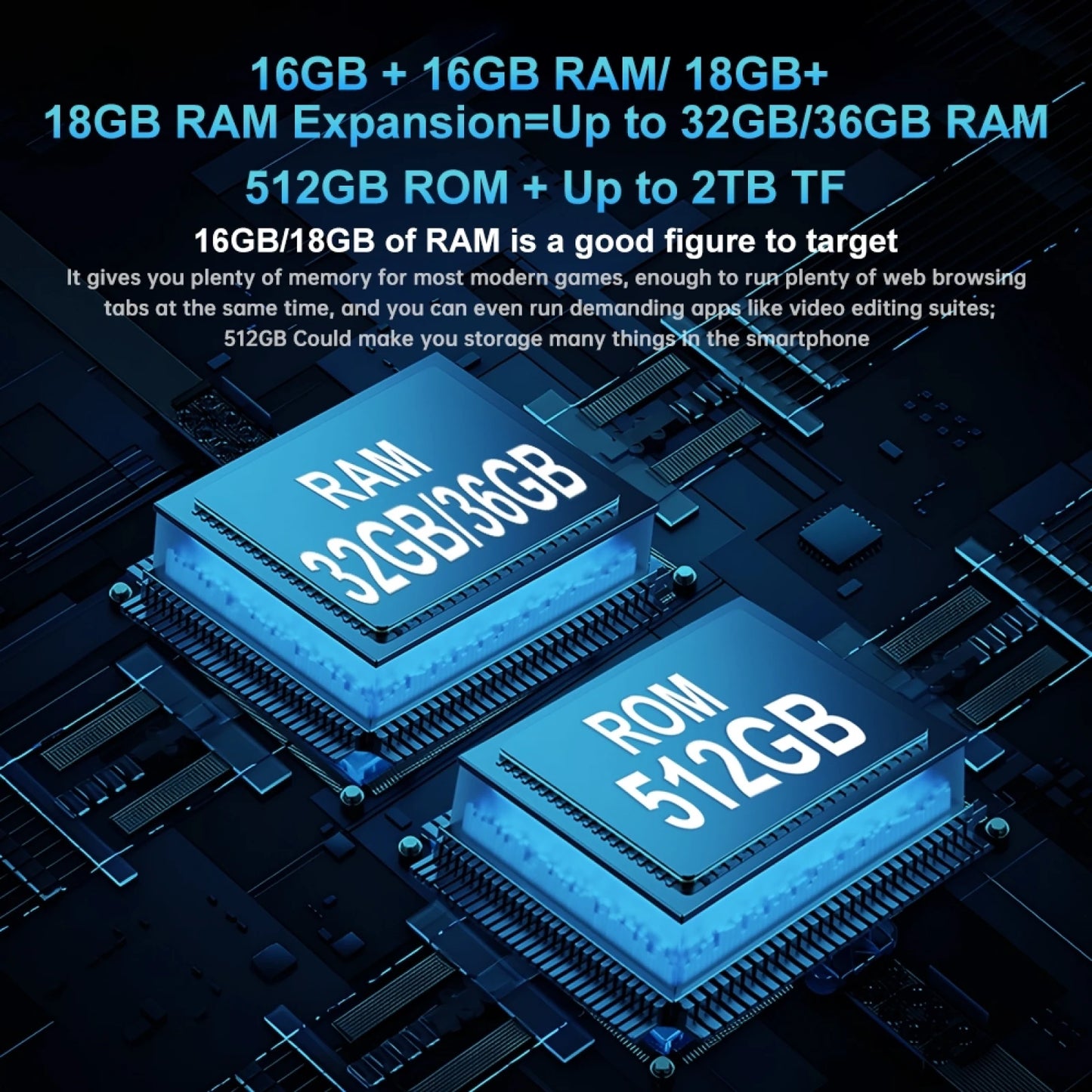 Tank 3 Pro 8849 Rugged Phones, 5G with 100 Lumens Projector 32/36GB 512GB 23800mAh, Waterproof 200MP Smartphones