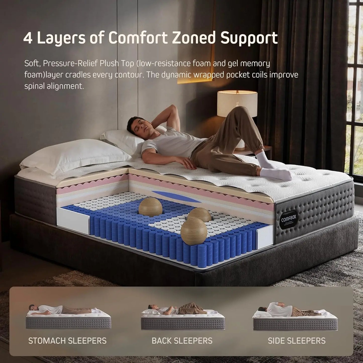 Twin Size Hybrid Mattress with Memory Foam & Pocket Coils - Medium-Firm, 12 Inch Twin, 365-Night Trial.
