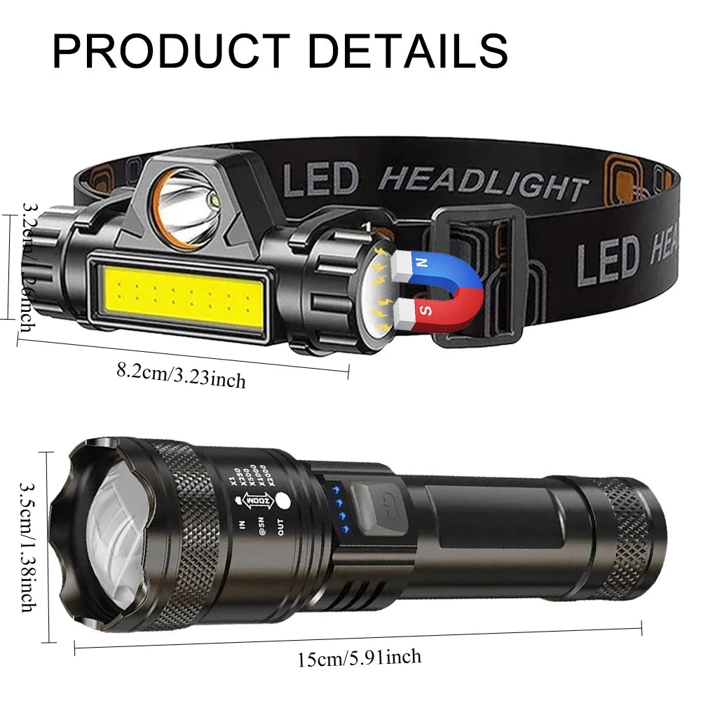 Ultra Bright LED Flashlight Type-C, Rechargeable Long Range Zoom Tactical Head Torch.