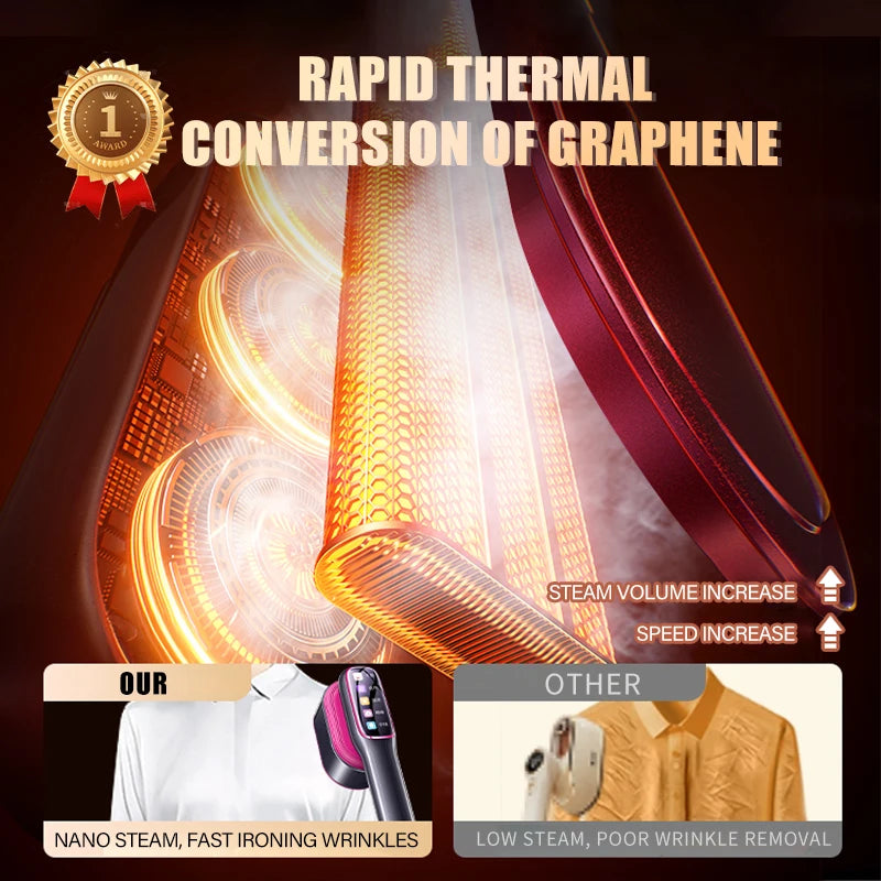 Steam Iron Portable Mini for Clothes Fast Heating Travel Garment .