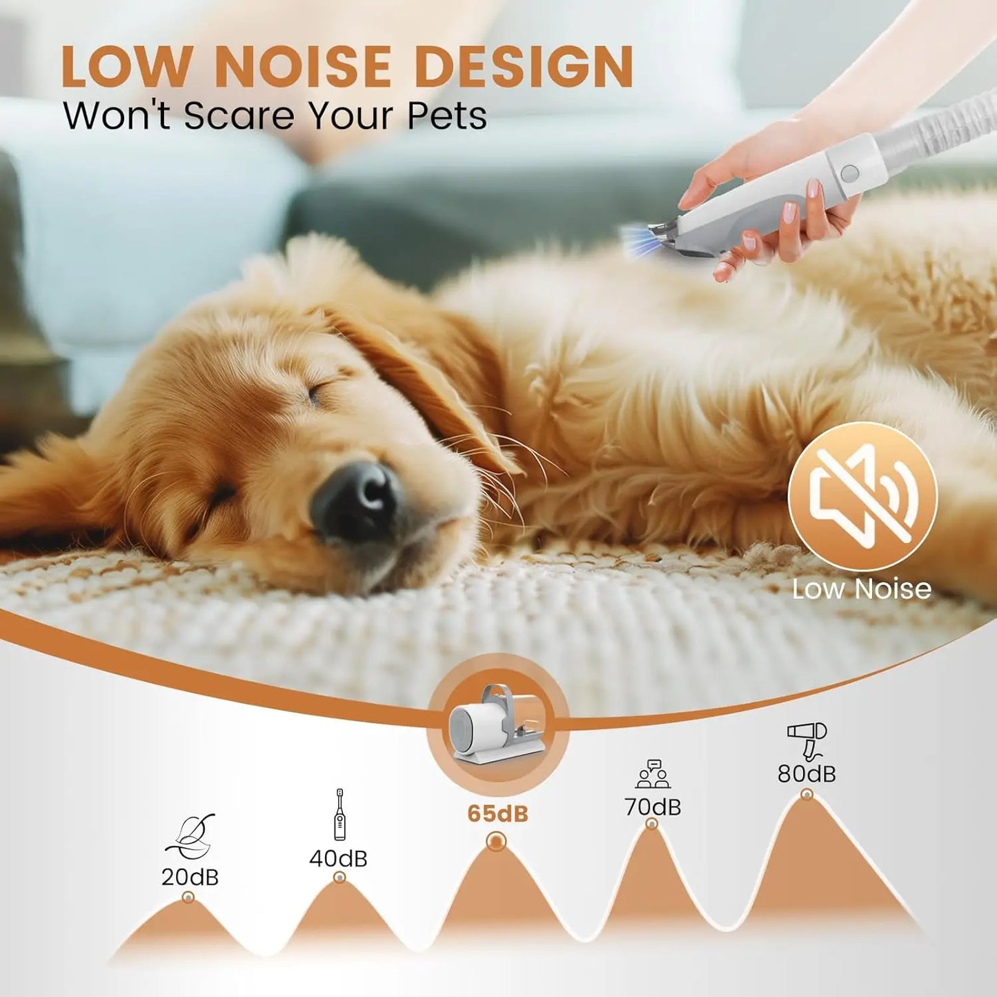 Pet Grooming Vacuum, Suction, Tools, Hair , Cleaning.