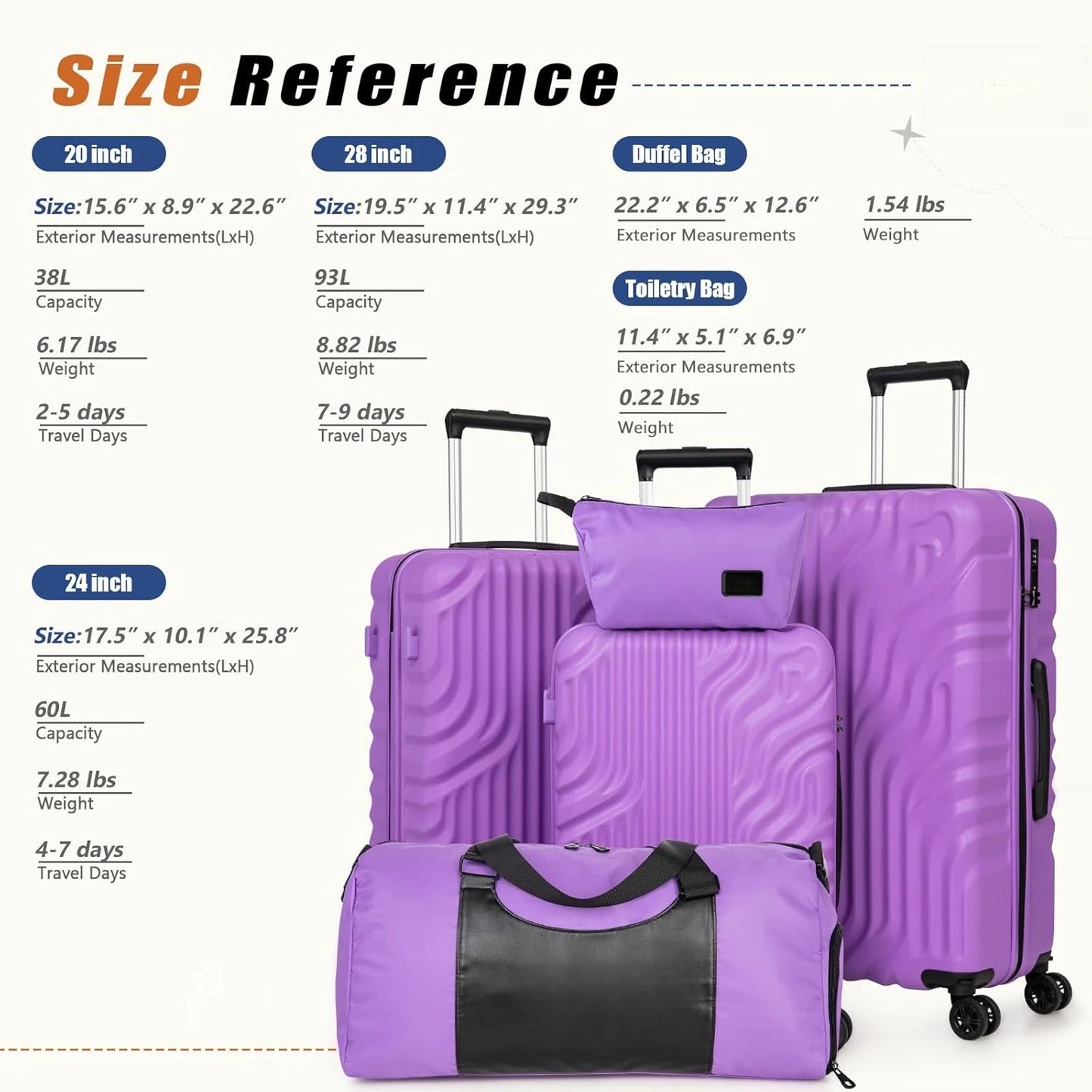 Luggage Sets Suitcase Sets, Double Rotatable Detachable Wheels(RoseGold,20"/24"/28"/DB/TB).