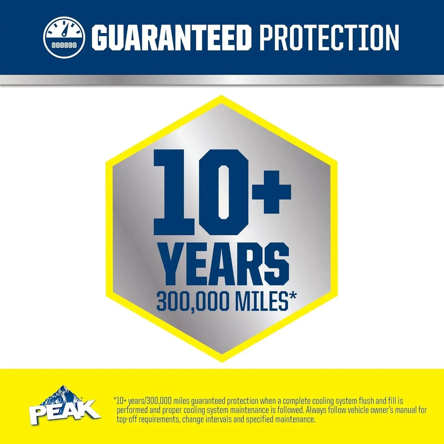 Long-Lasting Engine Coolant Antifreeze - All Cooling Systems, Year-Round Use - 1 Gallon