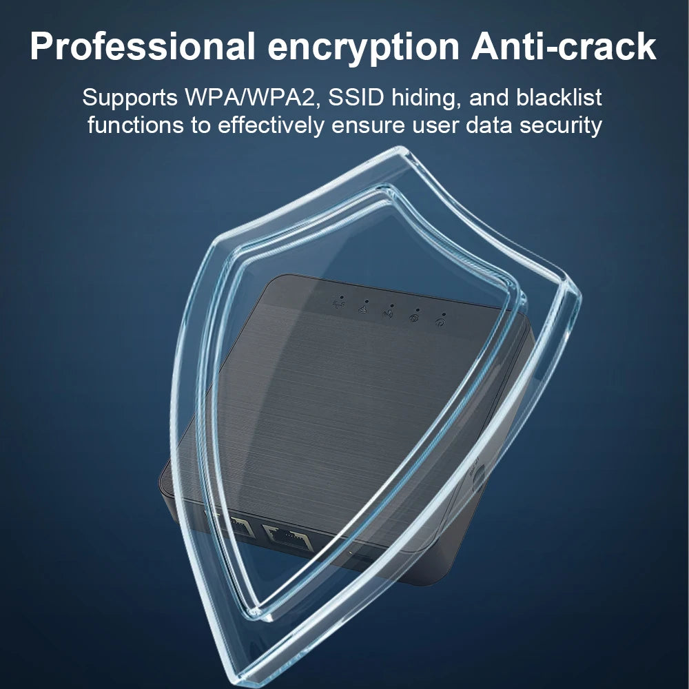 OPTFOCUS 4G WIFI LTE Router 300Mbps Wireless Sim card Router.