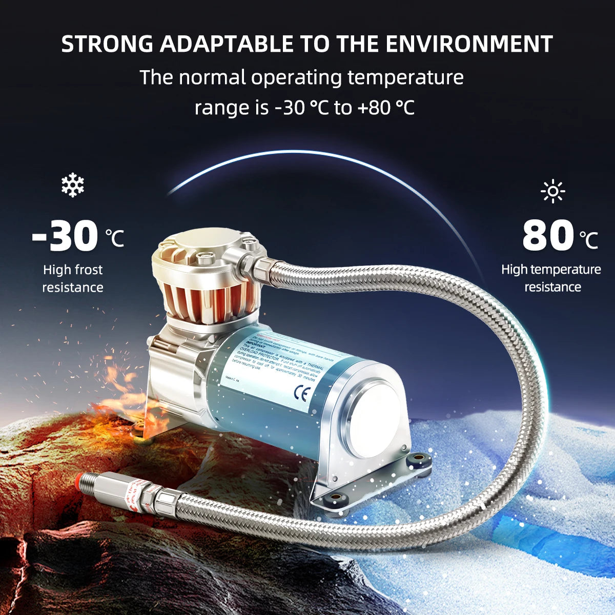 Industrial grade small air compressor,12V/24V 150,PSI,IP67,Filter.