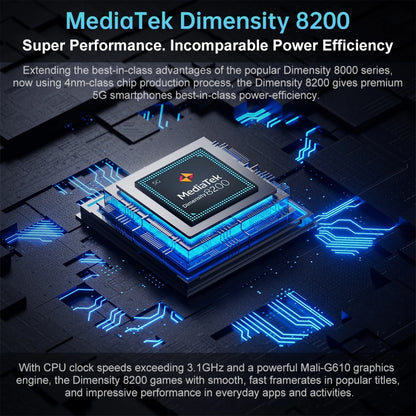 Tank 3 Pro 8849 Rugged Phones, 5G with 100 Lumens Projector 32/36GB 512GB 23800mAh, Waterproof 200MP Smartphones