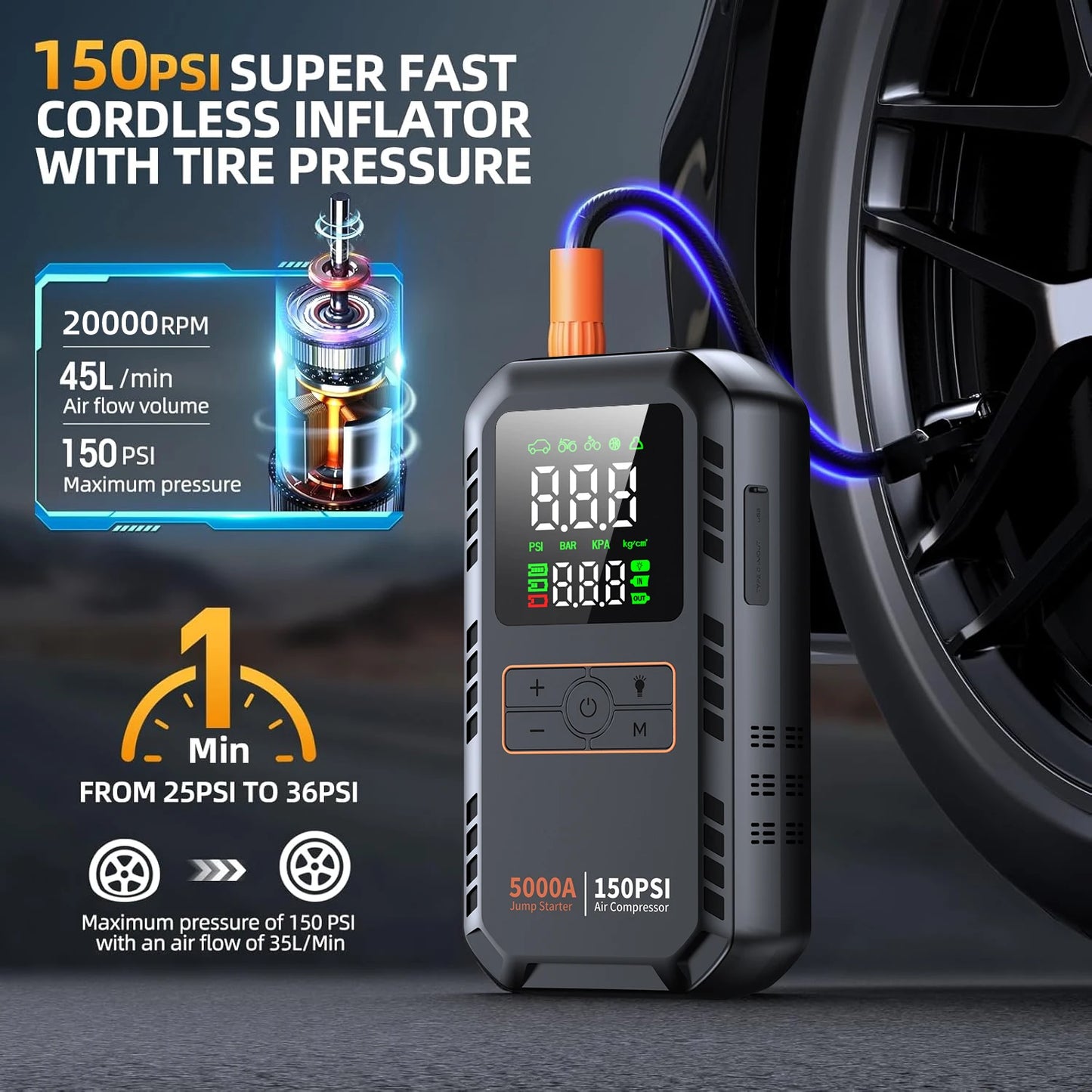 4-IN-1 Car Jump Starter with Air Compressor 5000A Auto Battery Booster,150PSI Air Pump Portable Tire Inflator.