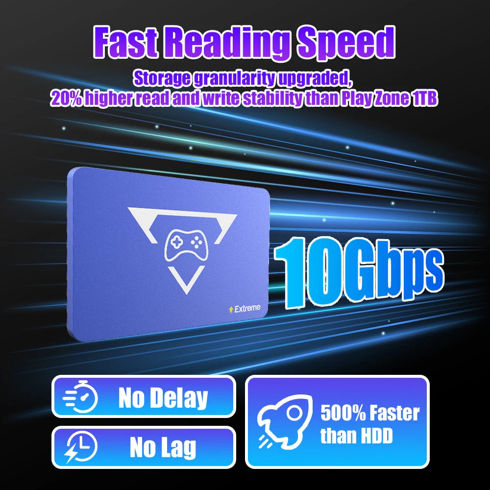 Play Zone 2TB Gaming SSD Game Console, with 20000+Game & 80+Emulator for PS5/4/3/2/Xbox/Switch/Wii/Wiiu Launchbox &Playnite.