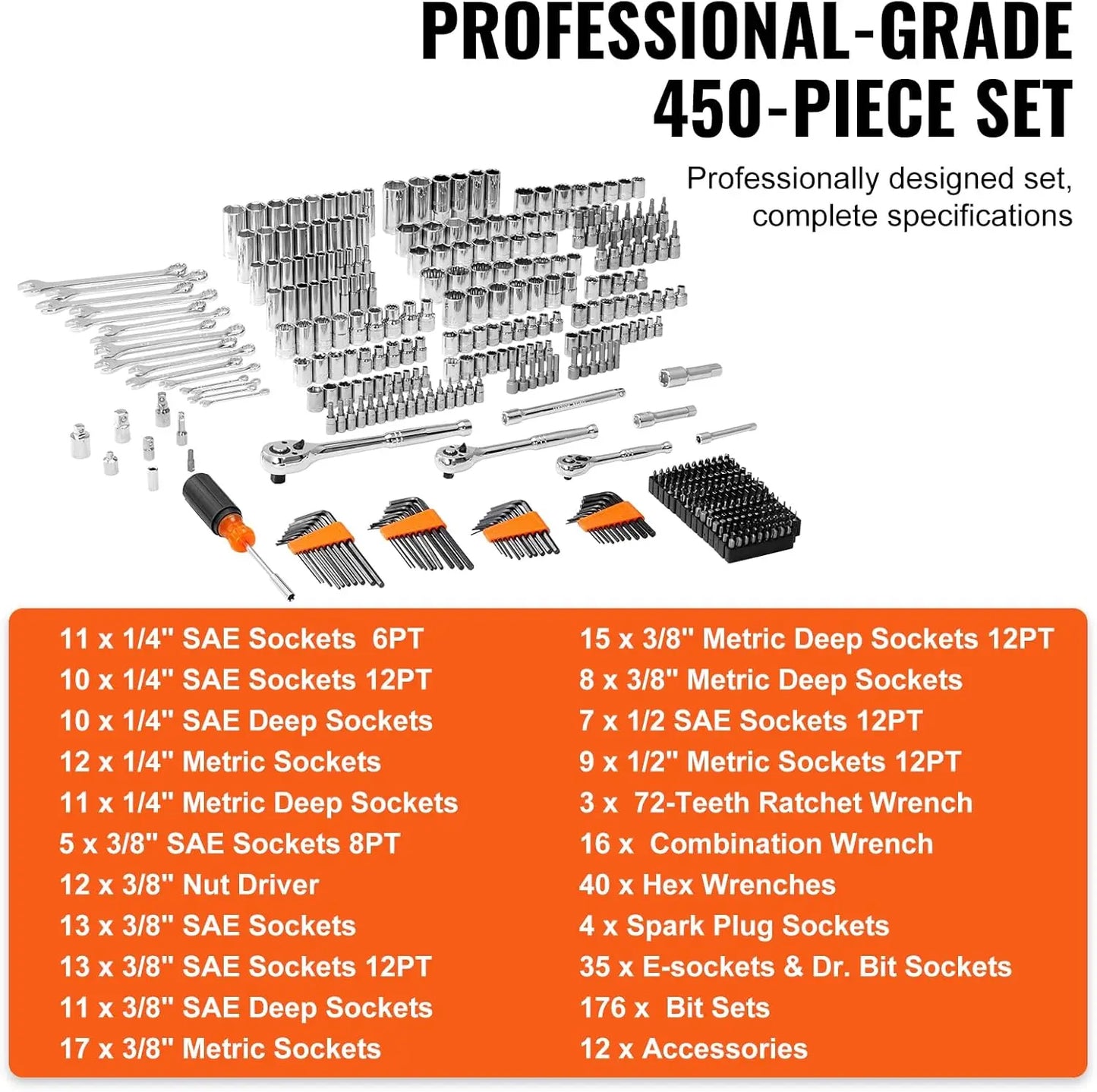 Comprehensive Mechanics Tool Kit: 450-Piece SAE and Metric Socket Set, with 1/4, 3/8, and 1/2 Drive Deep and Standard Sockets.