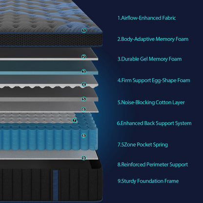 12"Gel Memory Foam Hybrid Pocket Spring Mattress Twin, Full, Queen, King Bed Mattress In A Box.