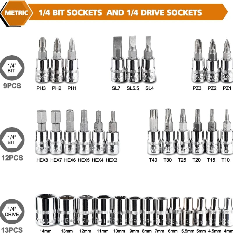 46pcs/Set Socket Wrench Diy Repair Tool Kit, Ratchet Screwdriver for Car Repair Hardware Toolbox for Auto Repairing and Household.