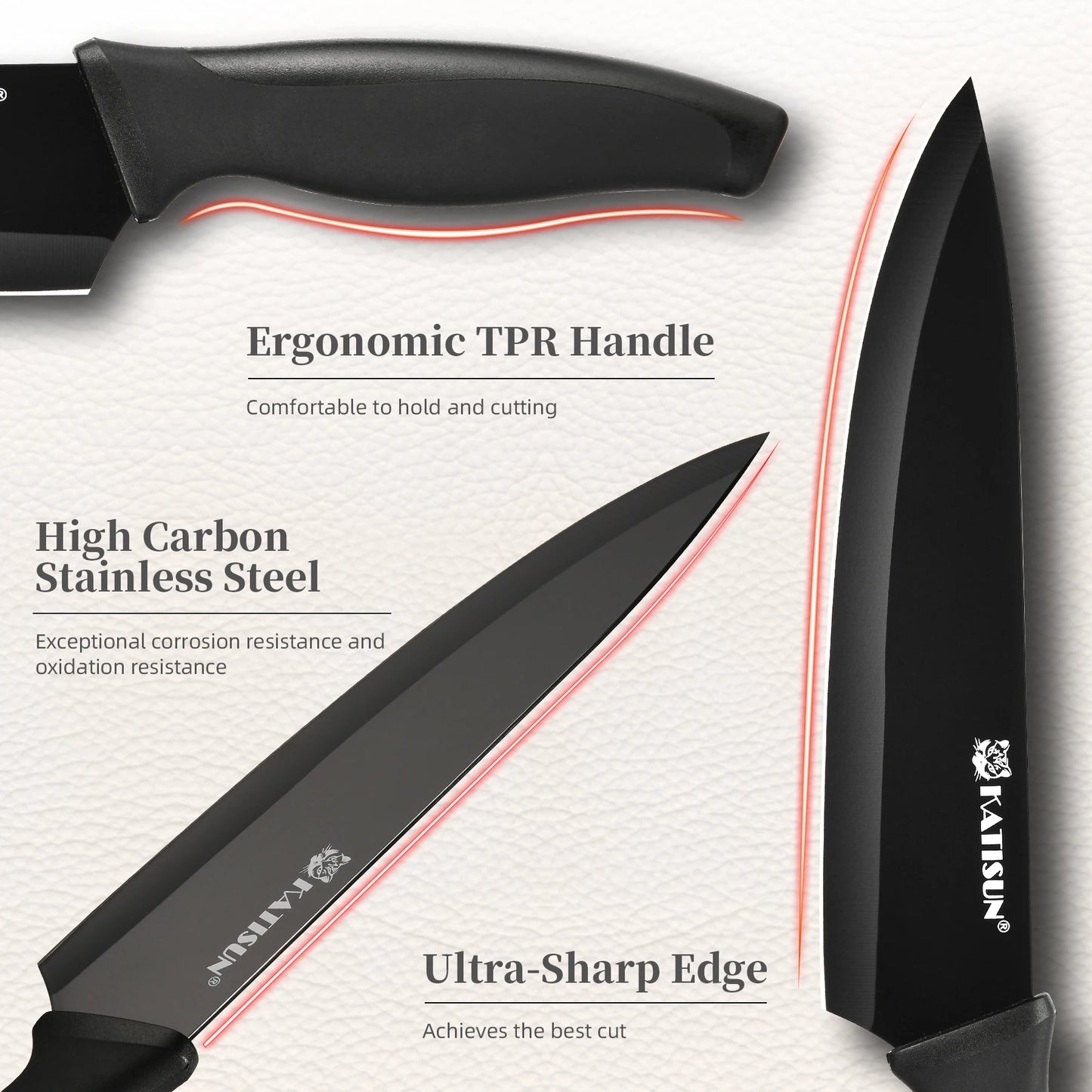 15 Pieces Carbon Steel Kitchen Knife Block Set, Built-in Knife Sharpener, Non-Slip PP+TPR Handles, 6 Steak Knives.