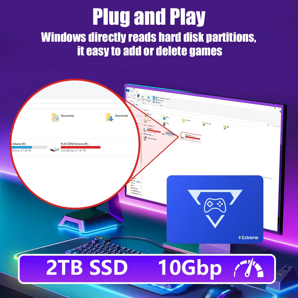Play Zone 2TB Gaming SSD Game Console, with 20000+Game & 80+Emulator for PS5/4/3/2/Xbox/Switch/Wii/Wiiu Launchbox &Playnite.