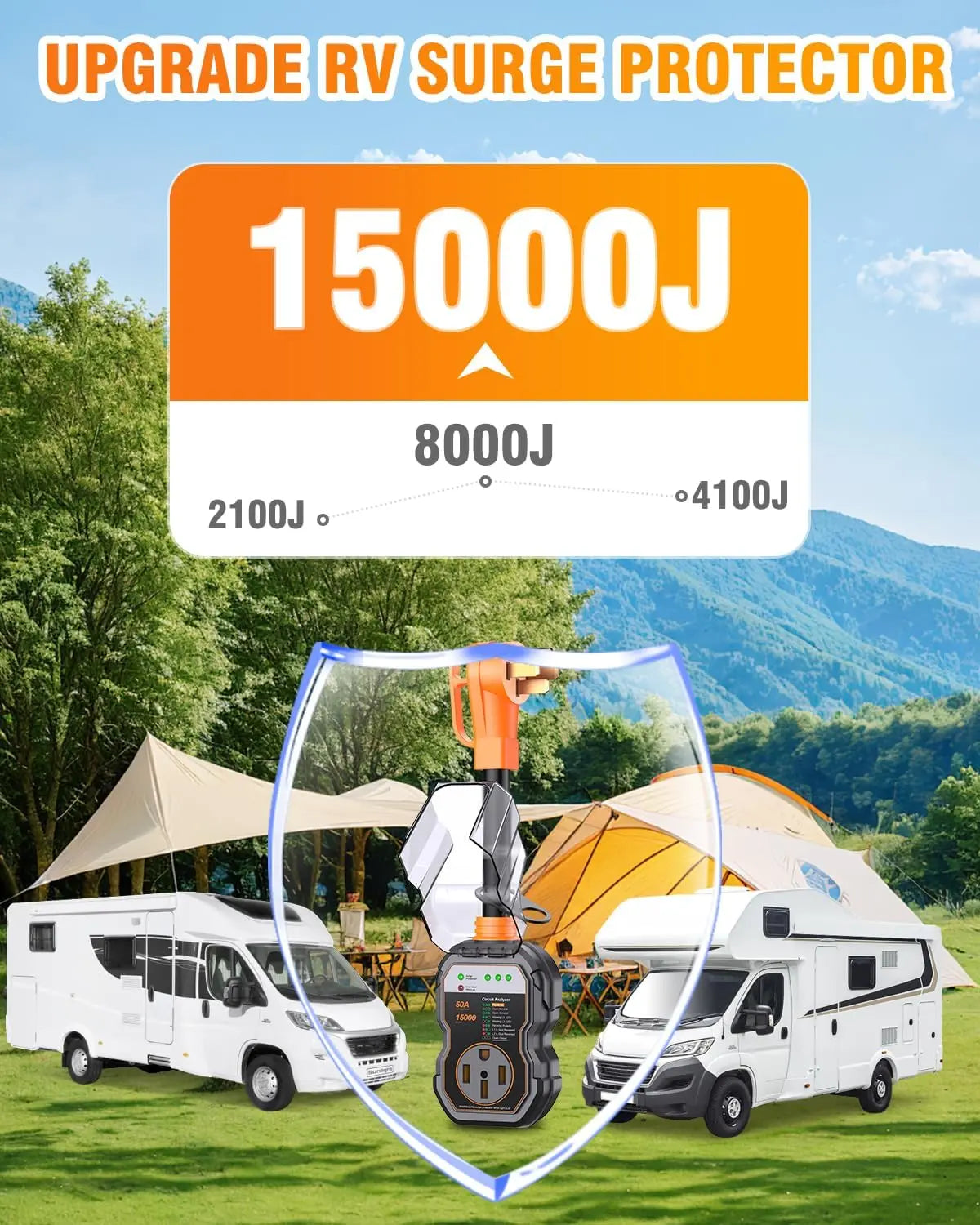 RV Surge Protectors 50 Amp,15000 Circuit Analyzer,IP68 Surge Voltage Protection, RV Adapter Plug for Camper.