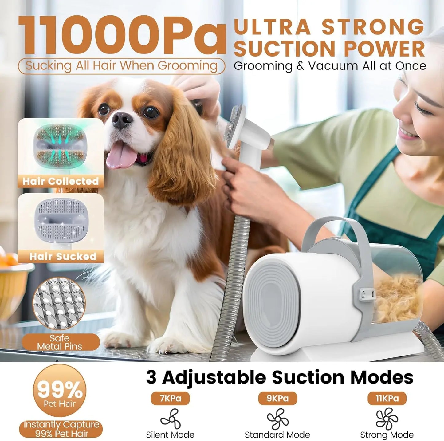 Pet Grooming Vacuum, Suction, Tools, Hair , Cleaning.