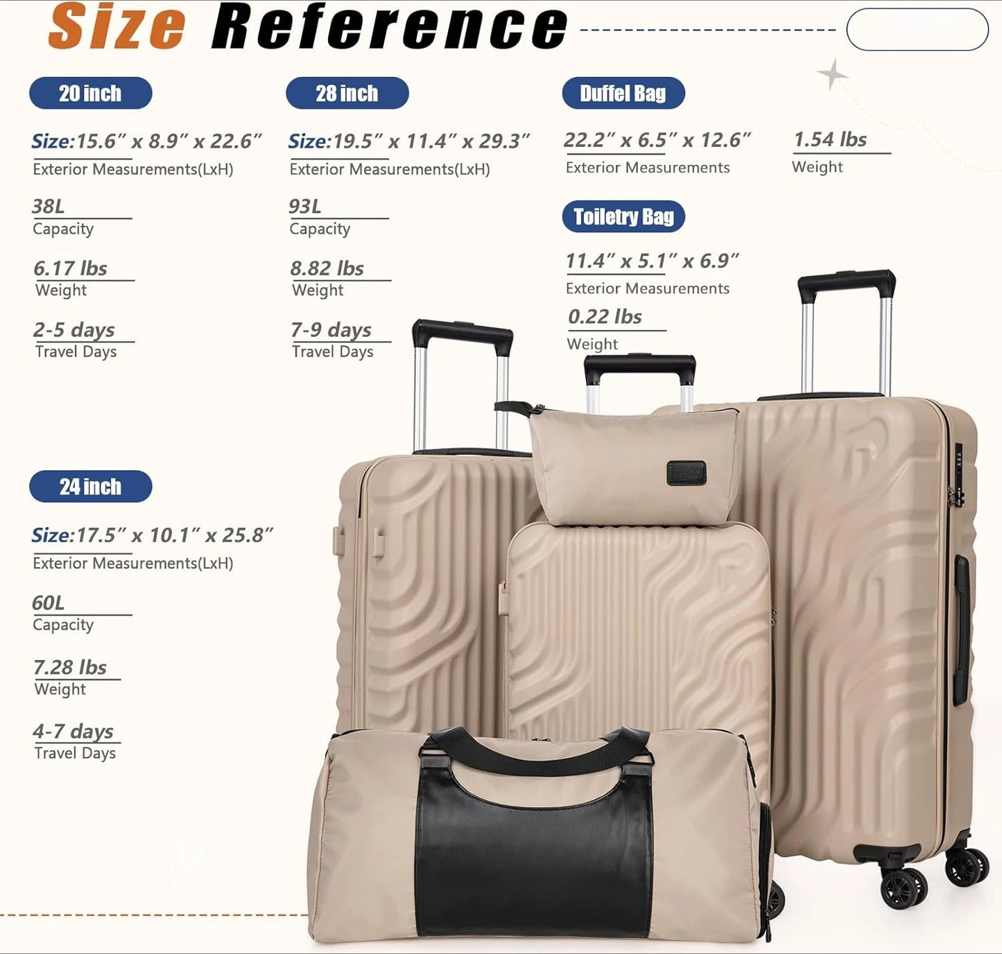 Luggage Sets Suitcase Sets, Double Rotatable Detachable Wheels(RoseGold,20"/24"/28"/DB/TB).