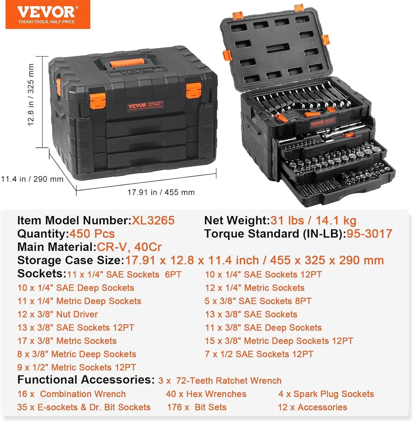 Comprehensive Mechanics Tool Kit: 450-Piece SAE and Metric Socket Set, with 1/4, 3/8, and 1/2 Drive Deep and Standard Sockets.