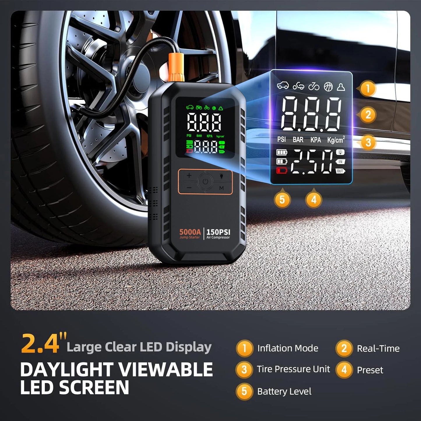 4-IN-1 Car Jump Starter with Air Compressor 5000A Auto Battery Booster,150PSI Air Pump Portable Tire Inflator.