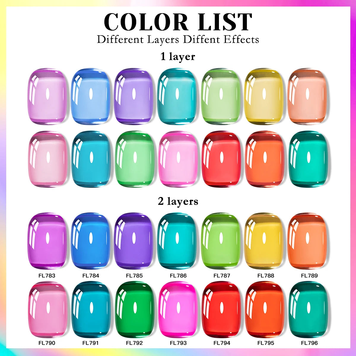 8pcs 10ml Jelly Glass Gel Nail Polish Set, Semi-transparent Red ,Purple Gel Polish Varnish, Nail Art Semi Permanent UV Gel Varnish.