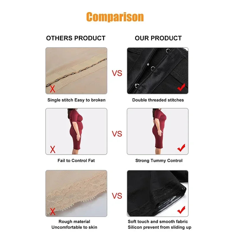 Fajas Colombian Butt Lifter Shapewear High Waist Tummy Control Panties.