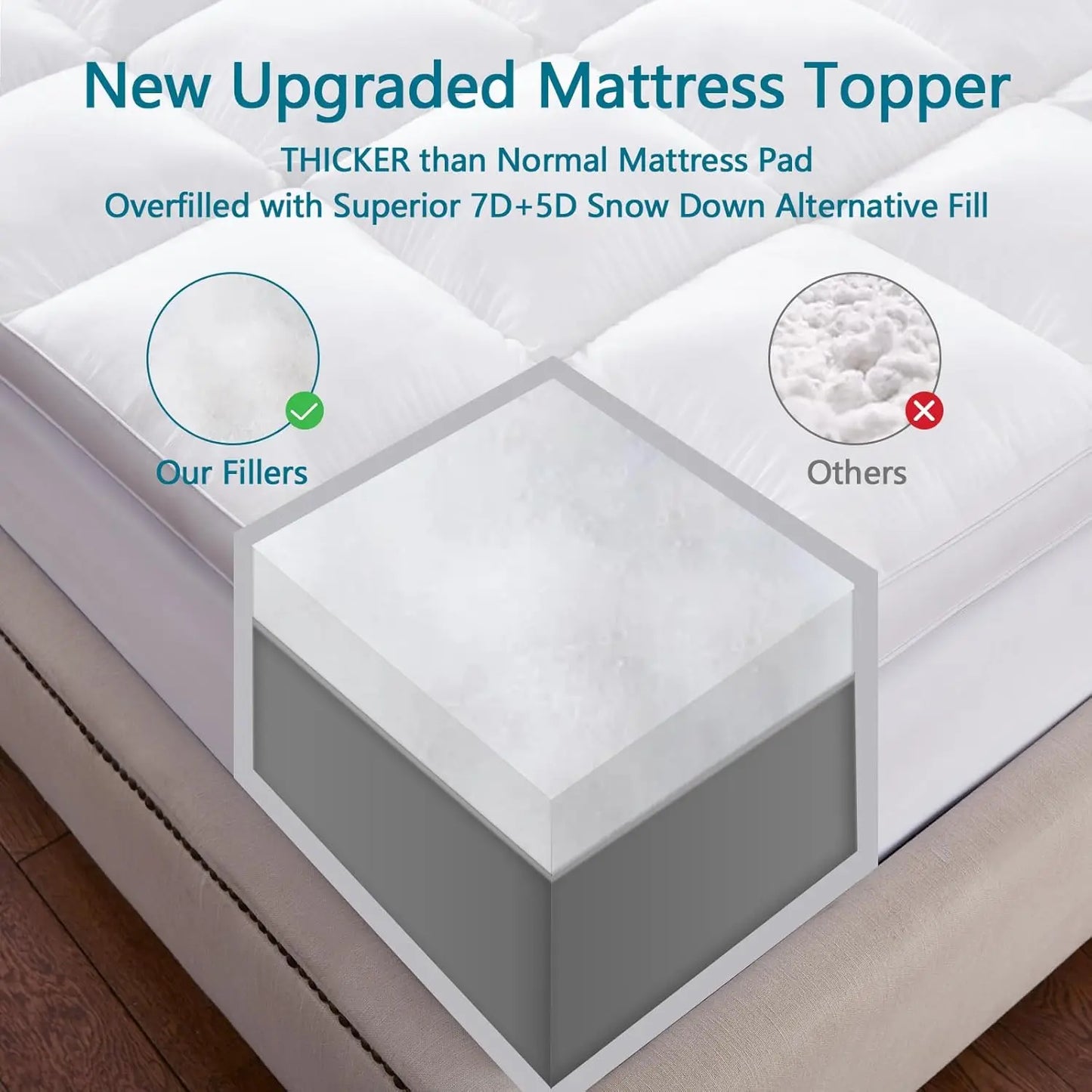 King Mattress Topper, Back Pain Relief,