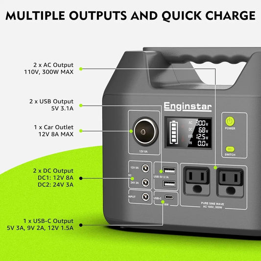 Portable Solar Generator 296Wh, 110V Pure Sine Wave, Backup Power for CPAP Camping Travel Emergencies.