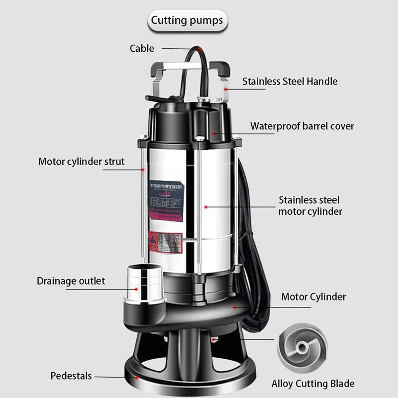 Cutting Sewage Pump, 220V Feces Pumping Mud Sewage Pump, Small Household Submersible Pump, Septic Tank Pump.