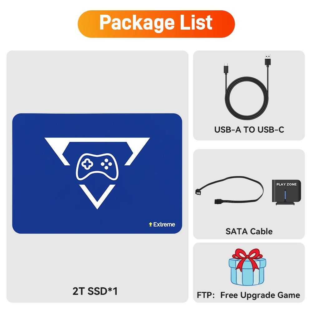 Play Zone 2T Retro Gaming SSD Console, 20441 Games for Switch/PS5/Xbox/PS4/PS3/PS2/DC/WII Emulator for Windows PC/Laptop/Hand Held.