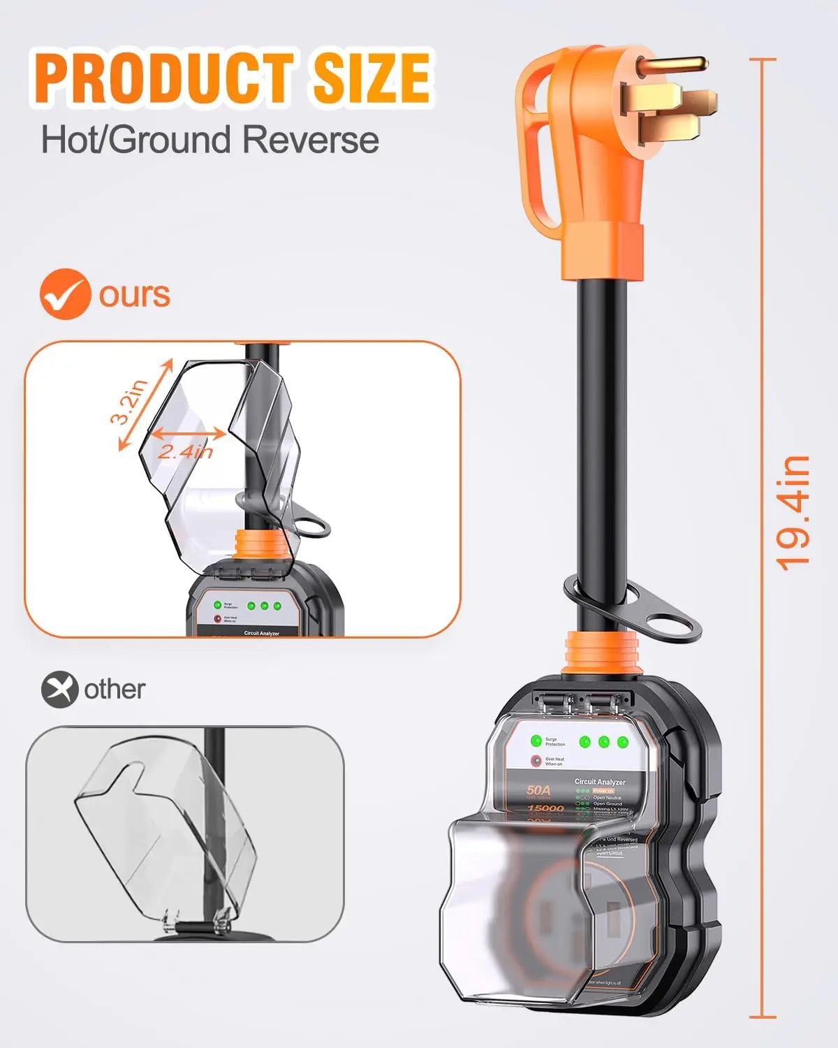 RV Surge Protectors 50 Amp,15000 Circuit Analyzer,IP68 Surge Voltage Protection, RV Adapter Plug for Camper.