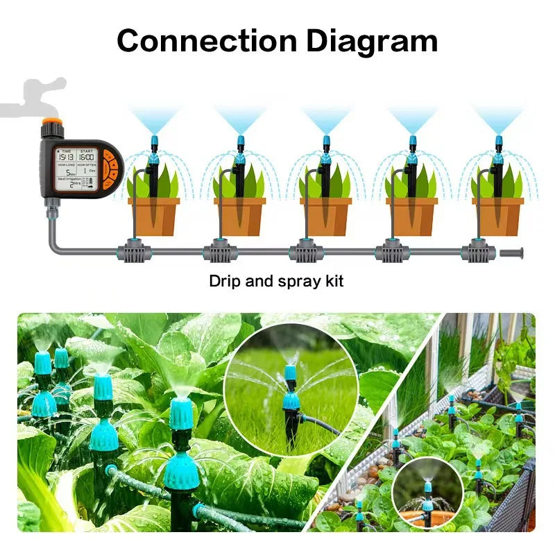 Intelligent Garden Drip Irrigation Timer, Large Screen LCD Automatic Watering Controller.