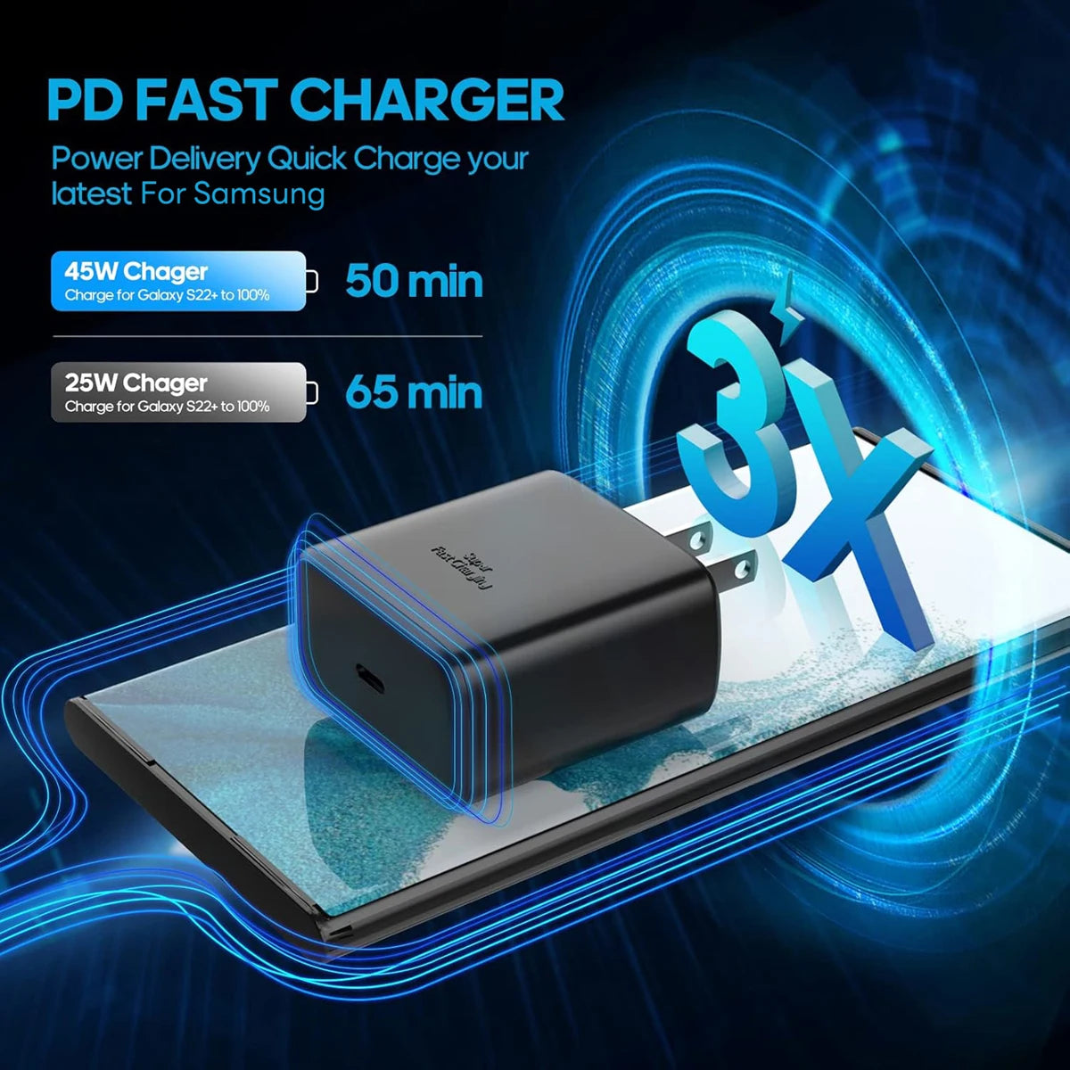 45W Super Fast Charging For Samsung Galaxy, S25 S24 S23 S22 Ultra S21, Plus Note 20, USB C Data Cable Portable Fast Charger Adapter.