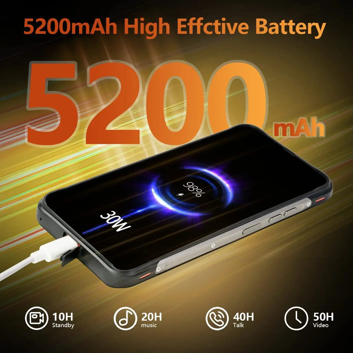 Ticktock-S Slim Rugged 5G Smartphone, 8GB 256GB Cell Phone, 5200mAh Dual Screen Mobile Phone 64MP Camera