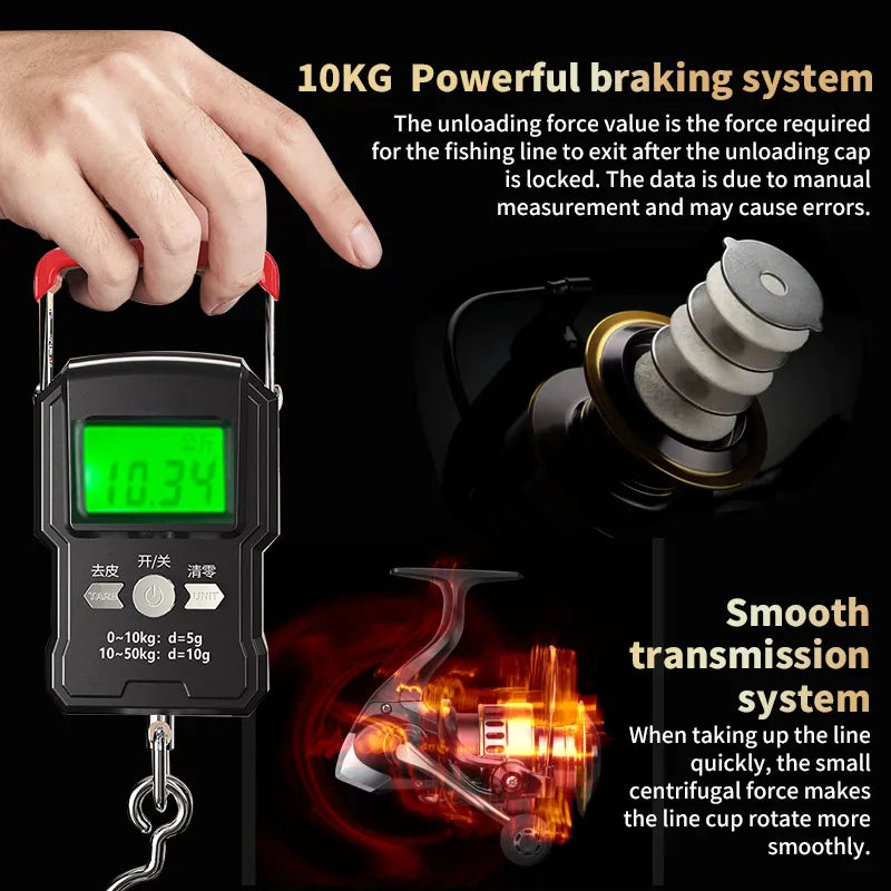 1 Piece Two-Hand Rotating Fishing Reel,1000-7000 Series, 5.2:1 Gear Ratio, 22.05lb Extraction, Smooth and Sensitive, Aluminum Alloy Body,   Left/Right Hands Can Be Changed, Suitable for Freshwater and Saltwater.