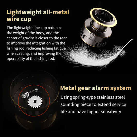 1 Piece Two-Hand Rotating Fishing Reel,1000-7000 Series, 5.2:1 Gear Ratio, 22.05lb Extraction, Smooth and Sensitive, Aluminum Alloy Body,   Left/Right Hands Can Be Changed, Suitable for Freshwater and Saltwater.