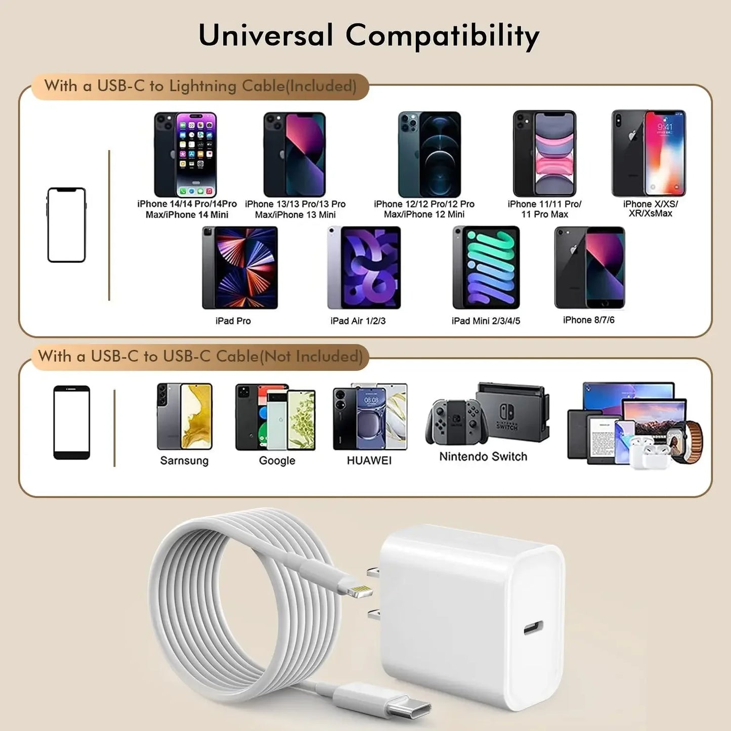 iPhone Charger Fast Charging 2Pack 20W USBC Charger + 10Ft Lightning Cable for iPhone14/Pro/Pro Max/Plus/13/12/11/XS/XR/X/SE