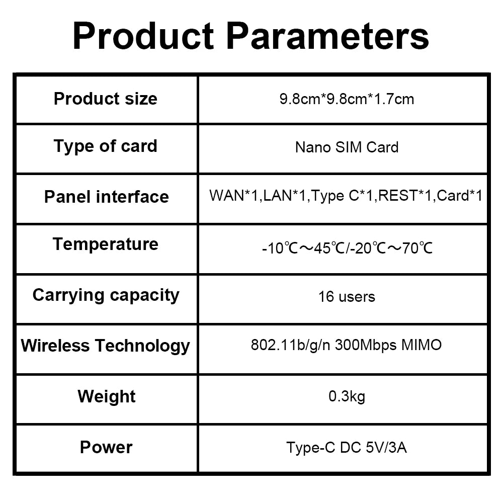 OPTFOCUS 4G WIFI LTE Router 300Mbps Wireless Sim card Router.
