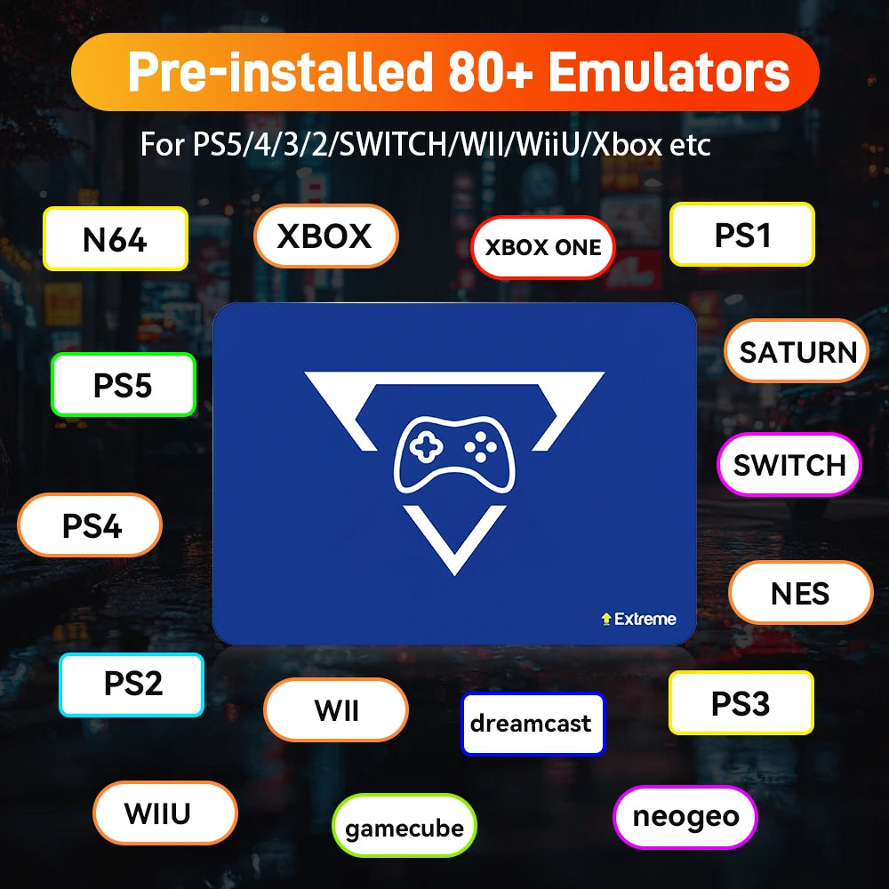 Play Zone 2T Retro Gaming SSD Console, 20441 Games for Switch/PS5/Xbox/PS4/PS3/PS2/DC/WII Emulator for Windows PC/Laptop/Hand Held.