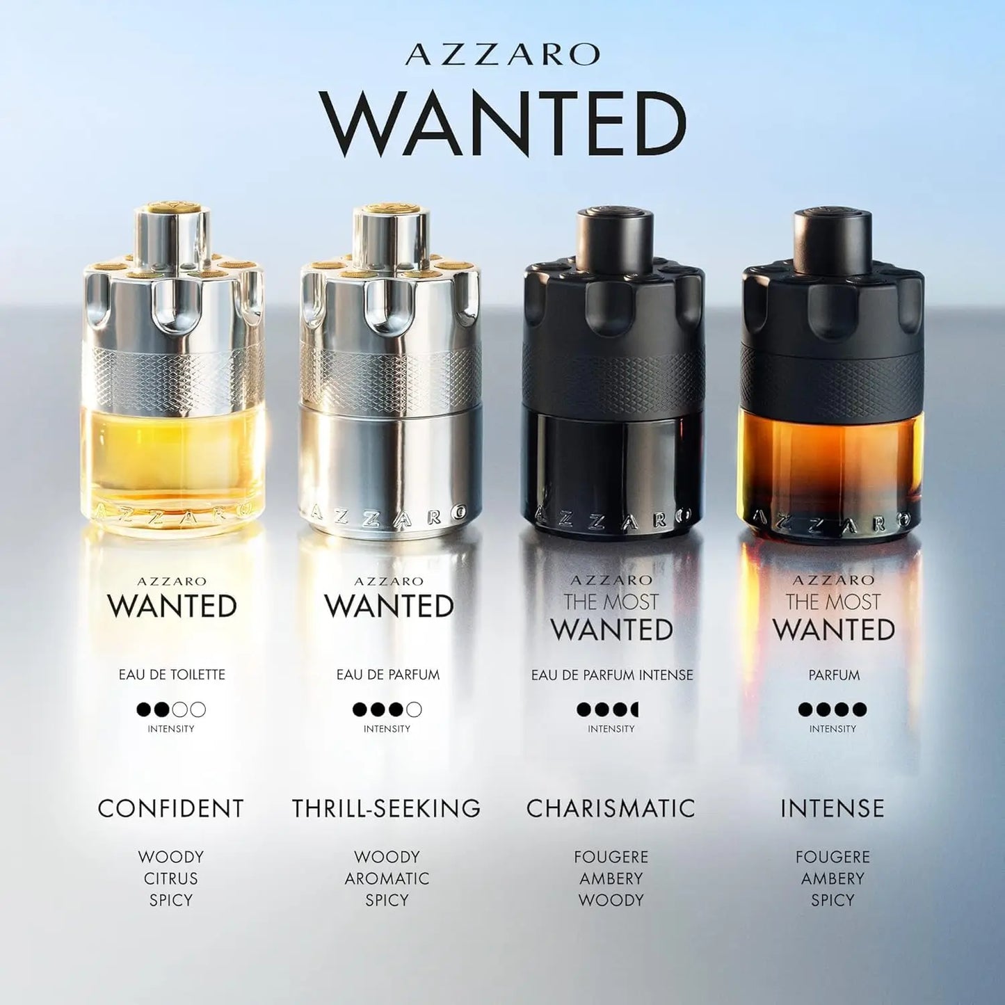 Azzaro Wanted Eau De Toilette Vibrant & Irresistible Men Cologne, Woody, Vetiver - Everyday Wear - Luxury Perfumes for Men.