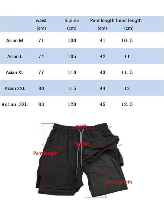 Pantalones Cortos de Compresión para Hombre, Gimnasio Verano Fitness, Correr, Entrenamiento, Pantalones Cortos Deportivos, Pantalones Cortos de Malla Dos en Uno.